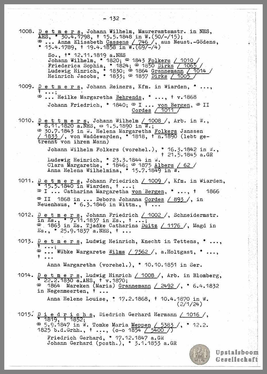 Document
